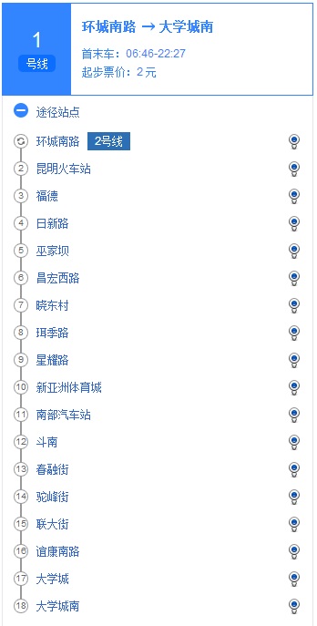 昆明火車站到螺絲灣南部汽車客運站的地鐵是幾號線?