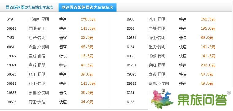 到達西雙版納周邊火車站車次